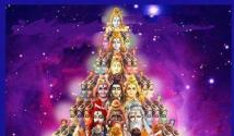 Hinduizem - religije - samospoznavanje - katalog člankov - ljubezen brez pogojev