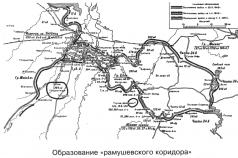 Demjanovski kotel in operacija njegove evakuacije Demjanovski kotel med drugo svetovno vojno