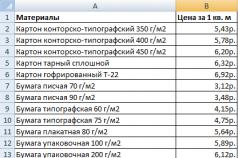 Ce trebuie să știți despre Test Work All-Russian (VPR)